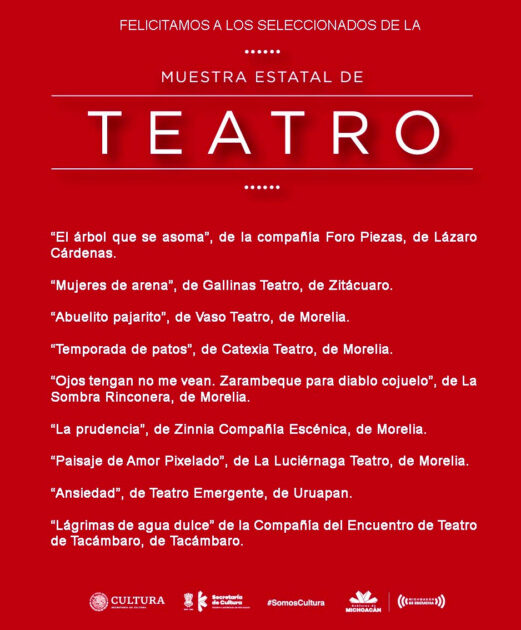 Anuncian a seleccionados de la Muestra Estatal de Teatro
