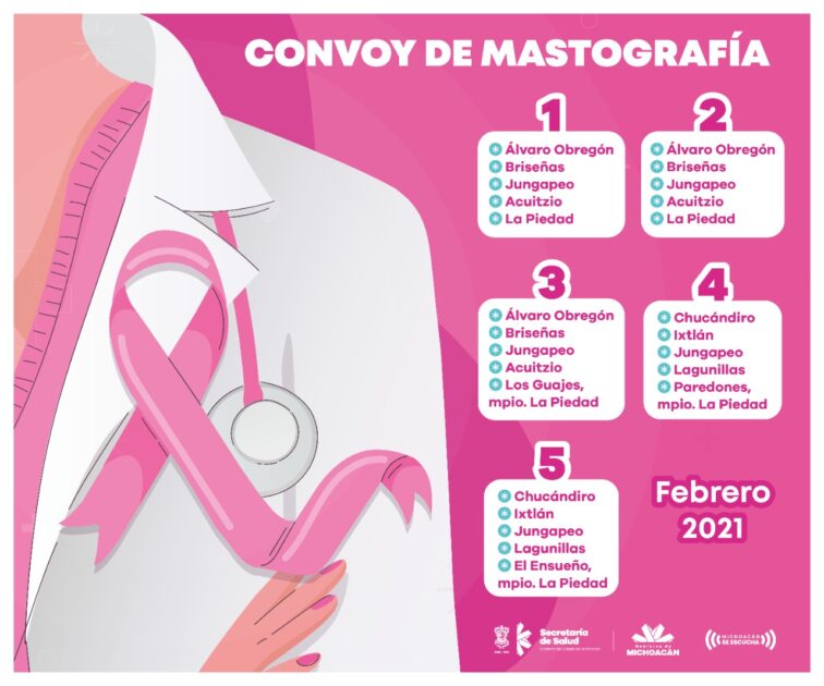 Intensifica SSM detección oportuna de cáncer de mama con mastográfos móviles