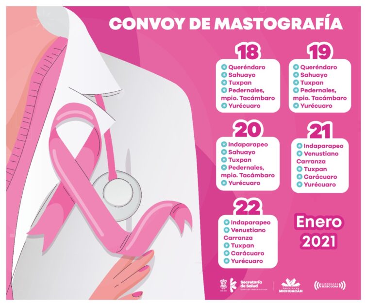 Acerca SSM servicio gratuito de mastografía, a través de Convoyes