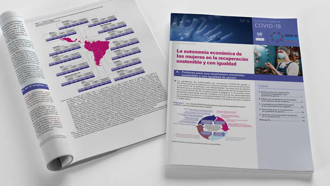 La pandemia del COVID-19 generó un retroceso de más de una década en los niveles de participación laboral de las mujeres en la región