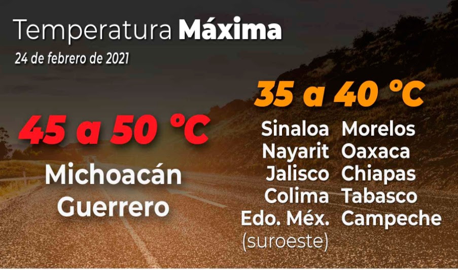 Onda de calor afectará gran parte del estado, exhorta PC estatal a tomar medidas preventivas