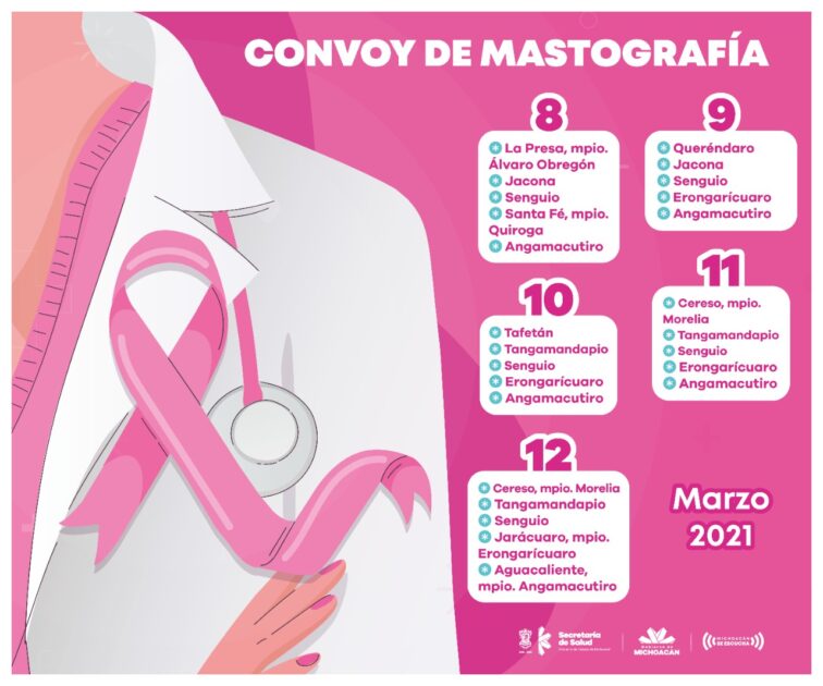 Brinda SSM a mujeres detección oportuna de cáncer de mama