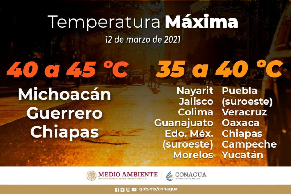 Se espera fin de semana caluroso en el estado, invita PC estatal a tomar medidas preventivas