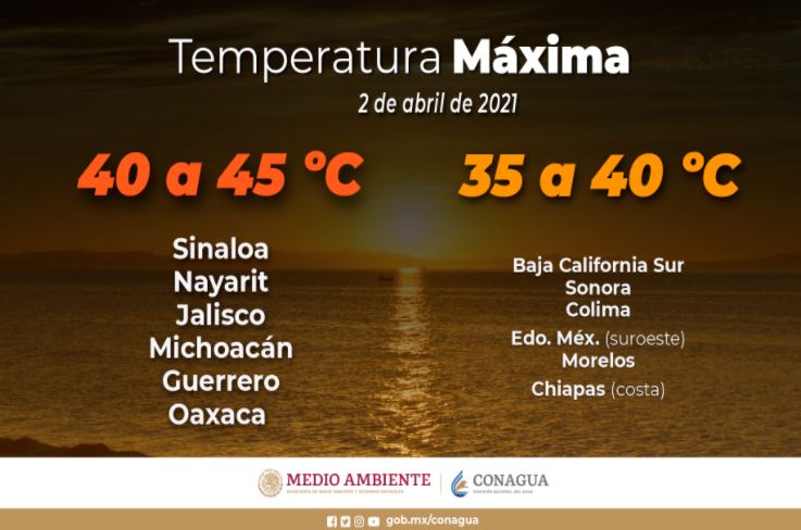 Persisten altas temperaturas, pide PC mantener precaución