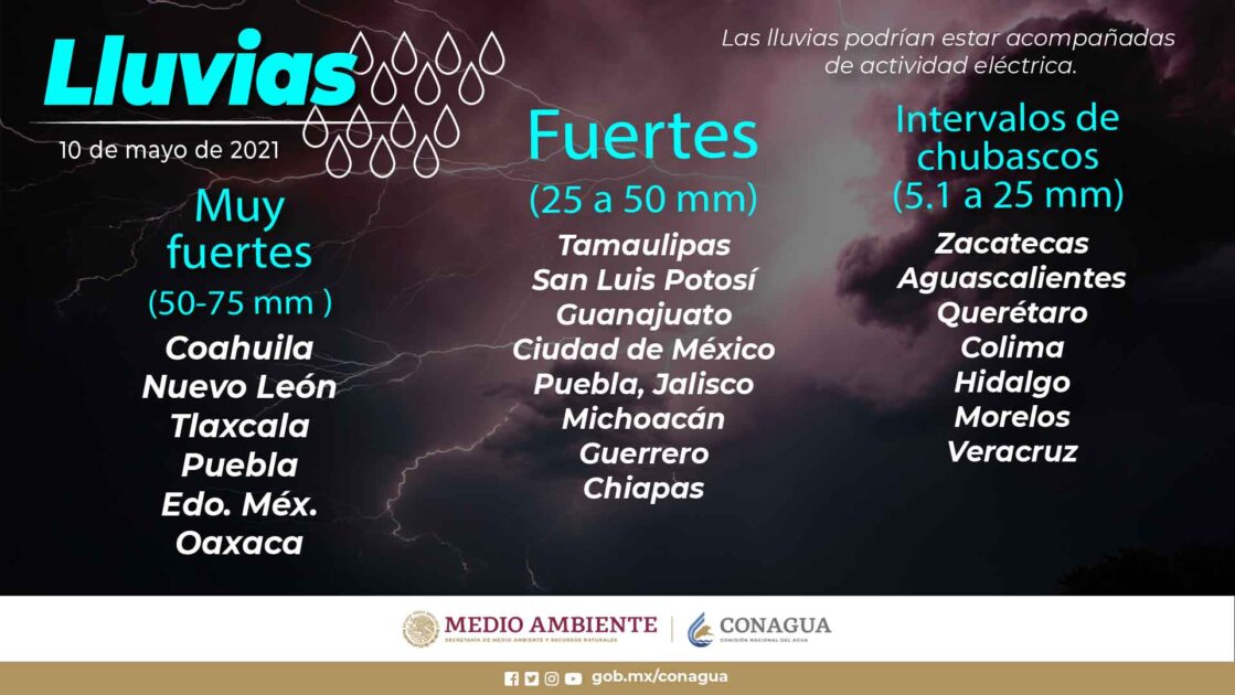 Por paso de tormenta tropical, PC pide tomar precauciones