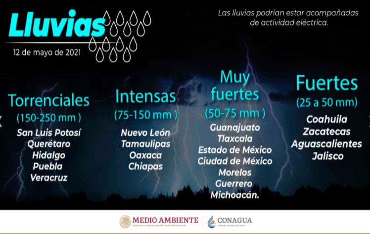 En alerta PC ante lluvias, pide extremar precauciones