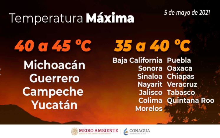 Por aumento de temperatura pide PC tomar medidas de precaución
