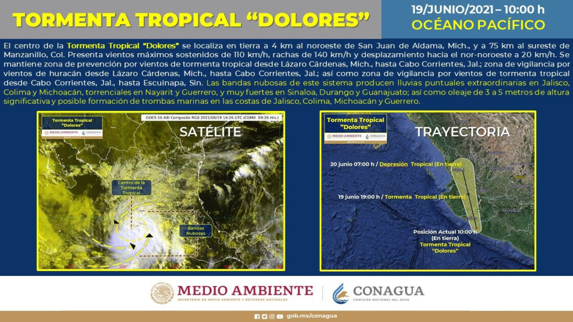 En alerta PC Estatal ante el paso de la Tormenta Tropical “Dolores