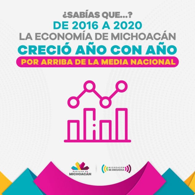 Frena Gobierno de Silvano Aureoles colapso financiero por endeudamientos de administraciones pasadas: SFA